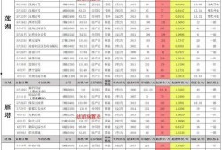 吃鸡皮肤爆料最新6月,全新角色与炫酷特效抢先看！
