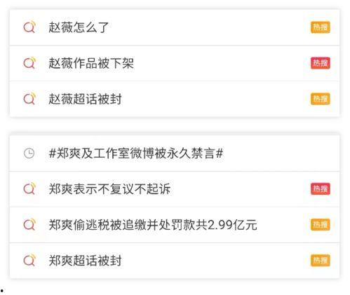 娱乐吃瓜被封杀,揭秘被封杀背后的真相